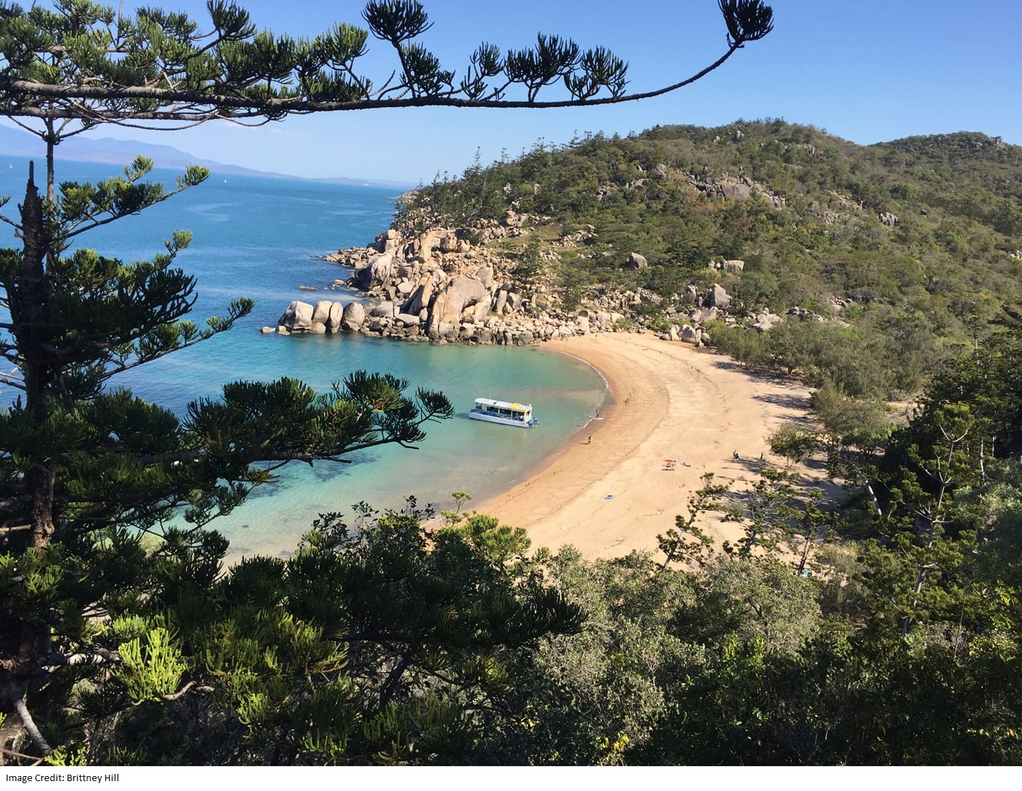 magnetic island